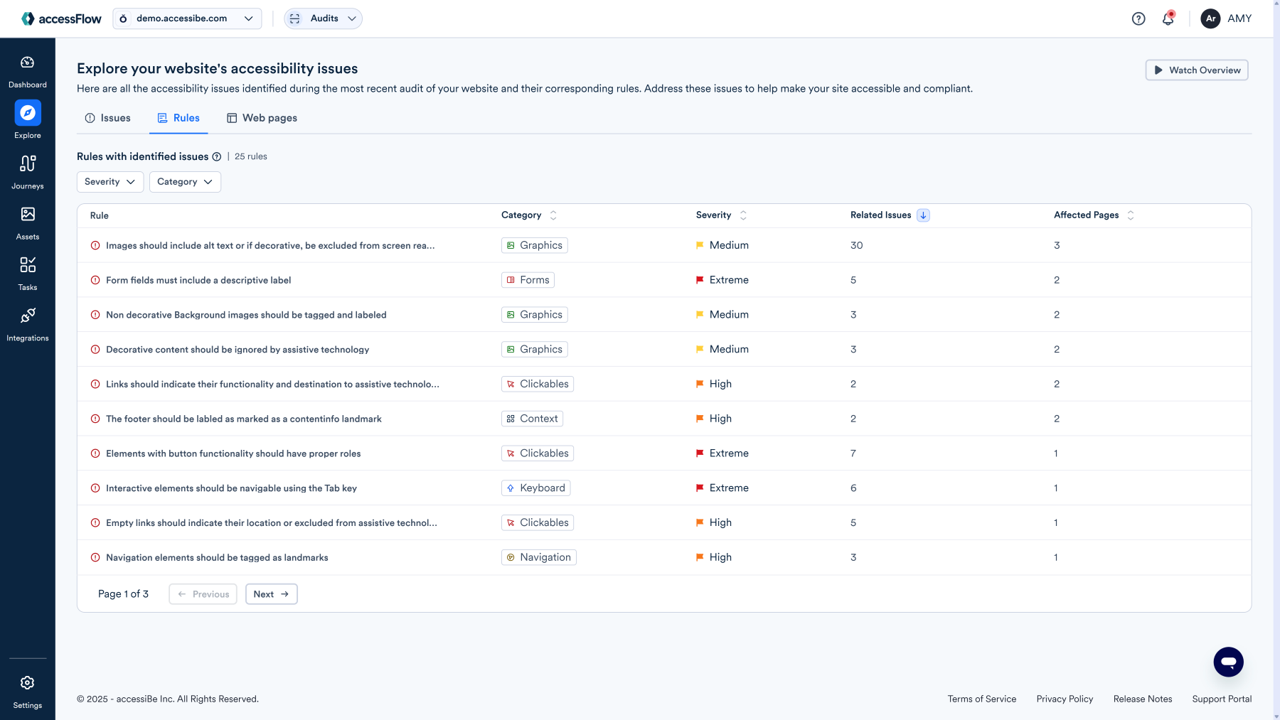 Screenshot of rules tab