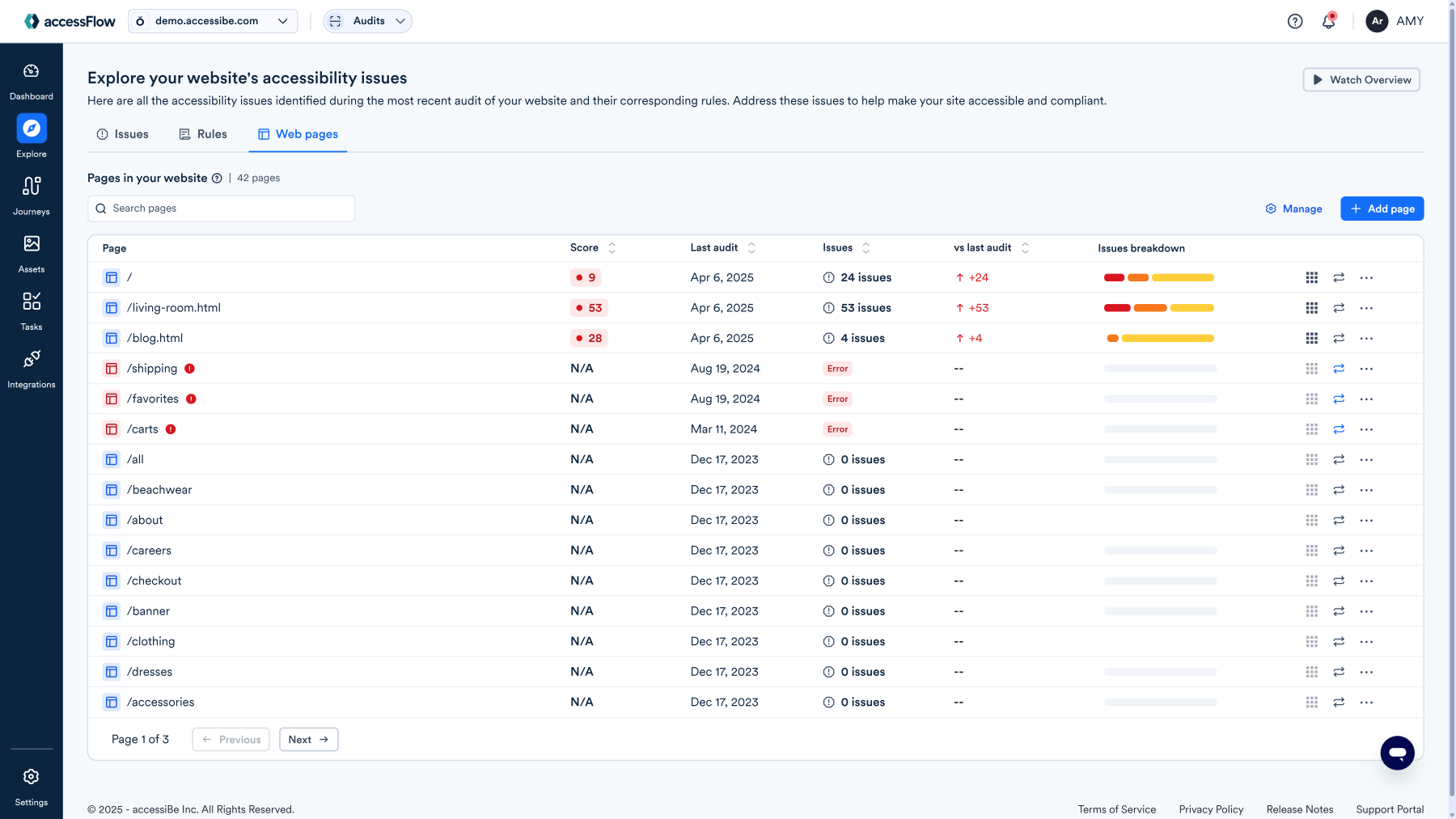 Screenshot of web pages tab