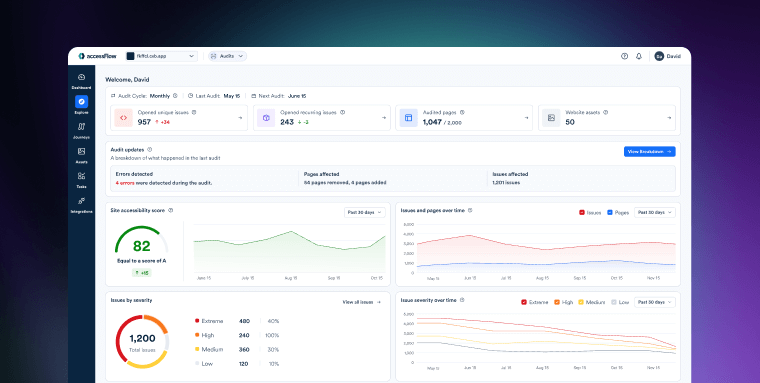 Screenshot of accessFlow's dashboard.