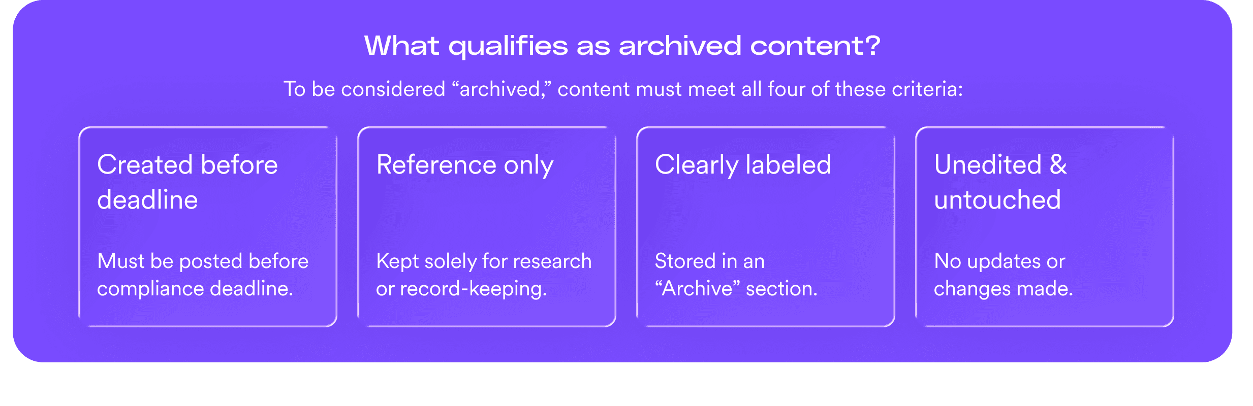 A purple infographic titled "2026 / 2027 digital accessibility deadlines under Title II" showing two compliance dates for public-facing digital services. The first deadline is April 24, 2026, for public entities with 50,000 or more residents. The second deadline is April 26, 2027, for public entities with fewer than 50,000 residents and special district governments. Text at the bottom notes that the WCAG 2.1 Level AA standard is required.